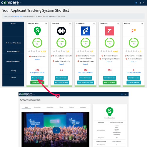 Rectec Compare | How does it work? | All You Need to Know Rectec